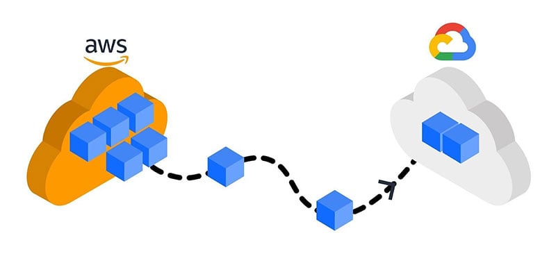 AWS to Google Cloud migration illustration